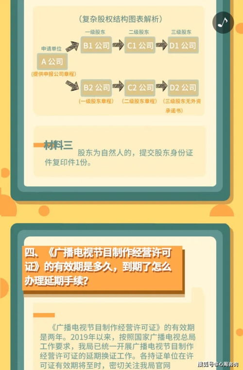 如何辦理廣播電視節目制作經營許可 全面指南