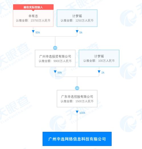 廣播電視節(jié)目制作經(jīng)營 挑戰(zhàn)與機遇并存的時代變革